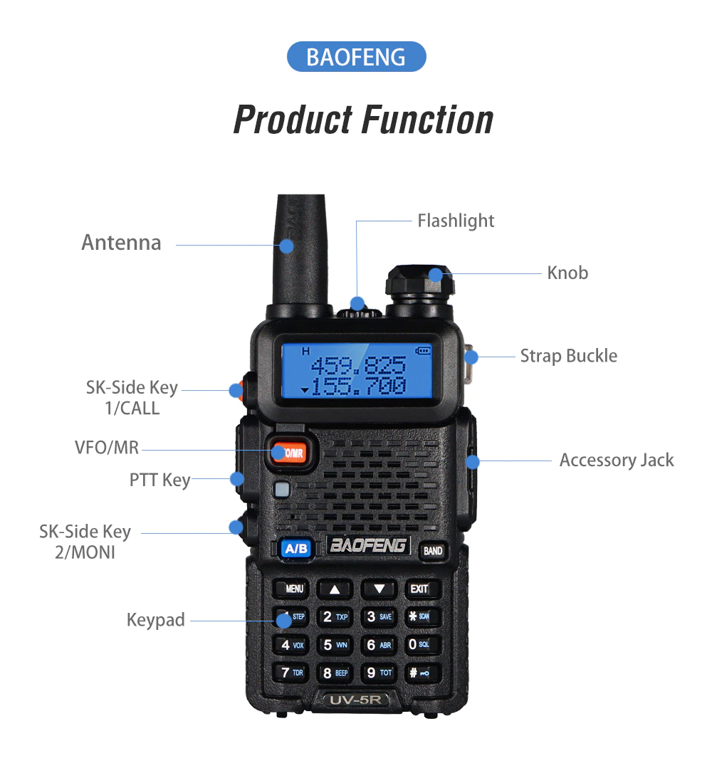 Baofeng Walkie-Talkie UV-5R Emisora VHF/UHF Emisora Ham Radio